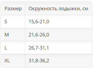 Ортез на голеностоп 2004 OPPO Medical, мягкая фиксация купить в OrtoMir24