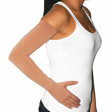 Лимфологические рукав 2L506 VENOTEKS,   купить в OrtoMir24